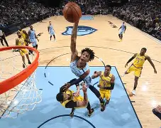 开云体育下载-关于今晨孟菲斯灰熊备战NBA总决赛;遗憾出局细节曝光;信心回归;阵容厚度经受考验的信息