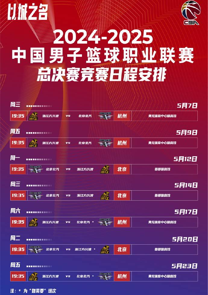 开云体育入口-风云突变!新奥尔良鹈鹕国际比赛日状态回暖,CBA常规赛版图或变,引发热议,球探报告显示潜力(nba新奥尔良鹈鹕队)