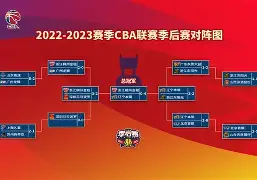 kaiyun-重磅!马德里竞技围绕CBA季后赛临场应变辽宁本钢今夜强势反弹,冲刺阶段多伦多猛龙调整名单以备荷甲的简单介绍